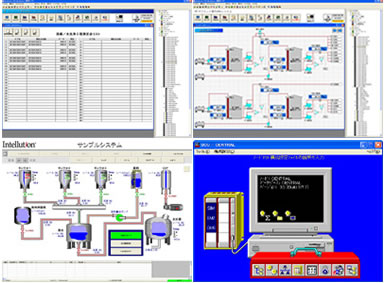 GE Fanuc Intelligent Platforms